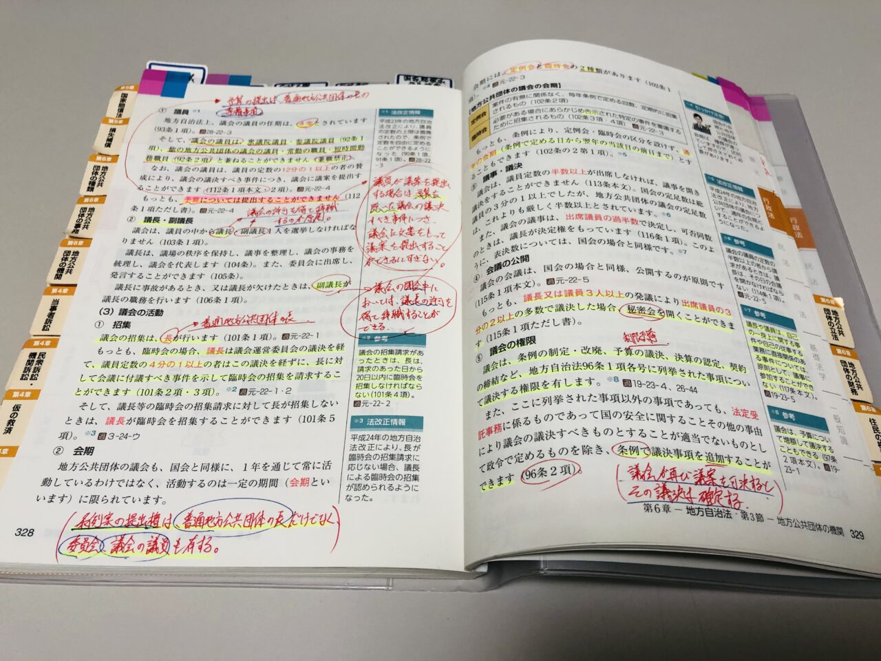 独学】宅建士試験に５回落ちた男が40点オーバーで合格できた勉強法 | Future Gain